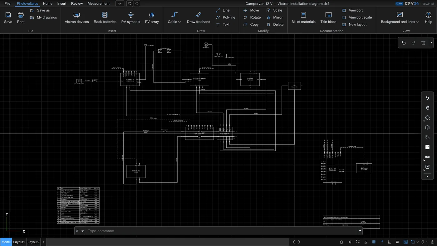 CAD CPV24 programme window with a Victron 12 V campervan installation diagram