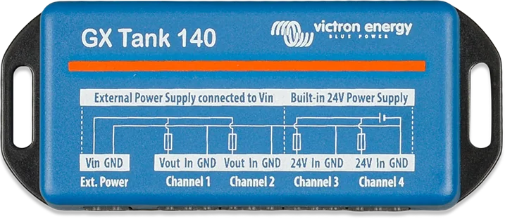 GX Tank 140 z góry — schemat połączeń nadrukowany na obudowie: Ext. Power i kanały 1–4