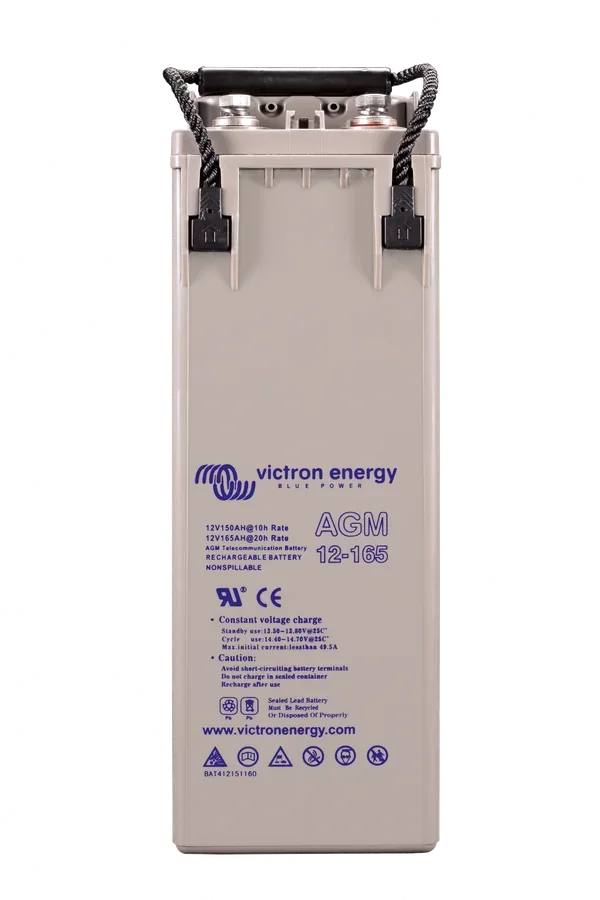 AGM Telecom batteries