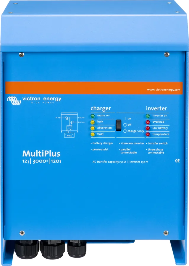 MultiPlus