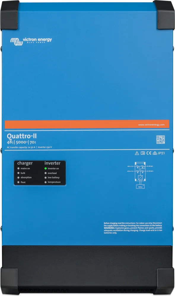 Quattro-II 48/5000